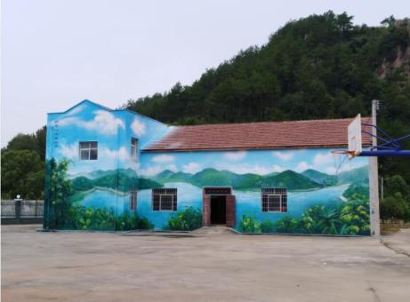 金平彩绘墙绘一般制作的位置