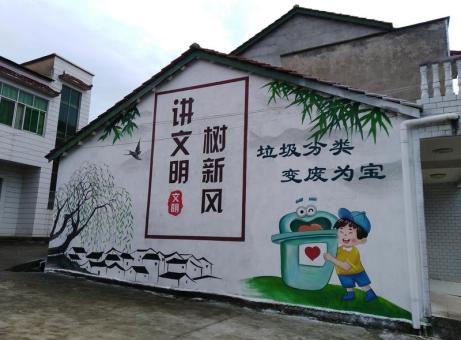 金平墙绘是现在流行的墙体广告