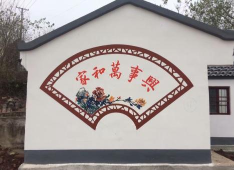 金平关于墙绘知识，您知道哪些？