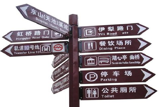 金平标牌的基本功能。