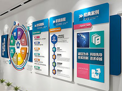 金平企业文化墙内容对员工有什么影响？